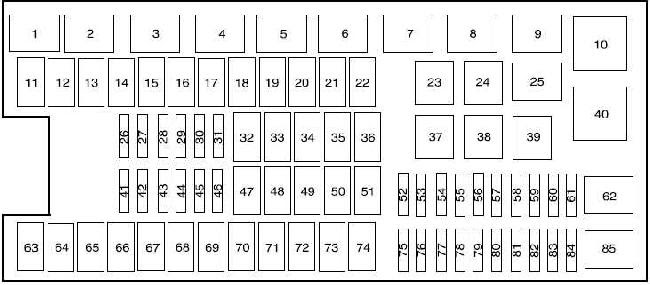 98 F150 Relay Diagram - 2004 Ford F150 Fuse Box Location Motogurumag