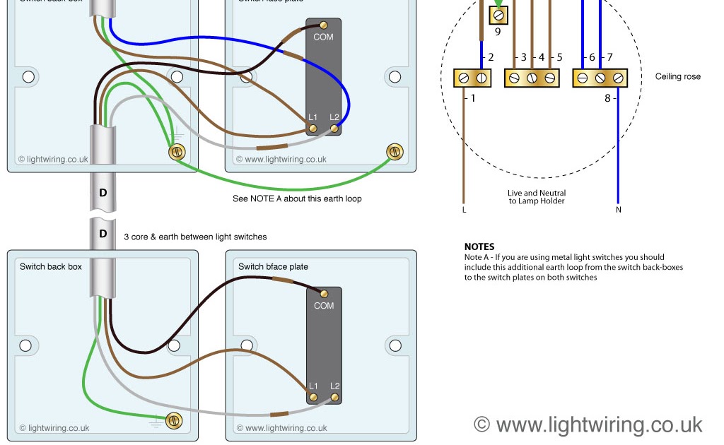 Two Way Wiring Diagram For Light Switch - Decoration Ideas