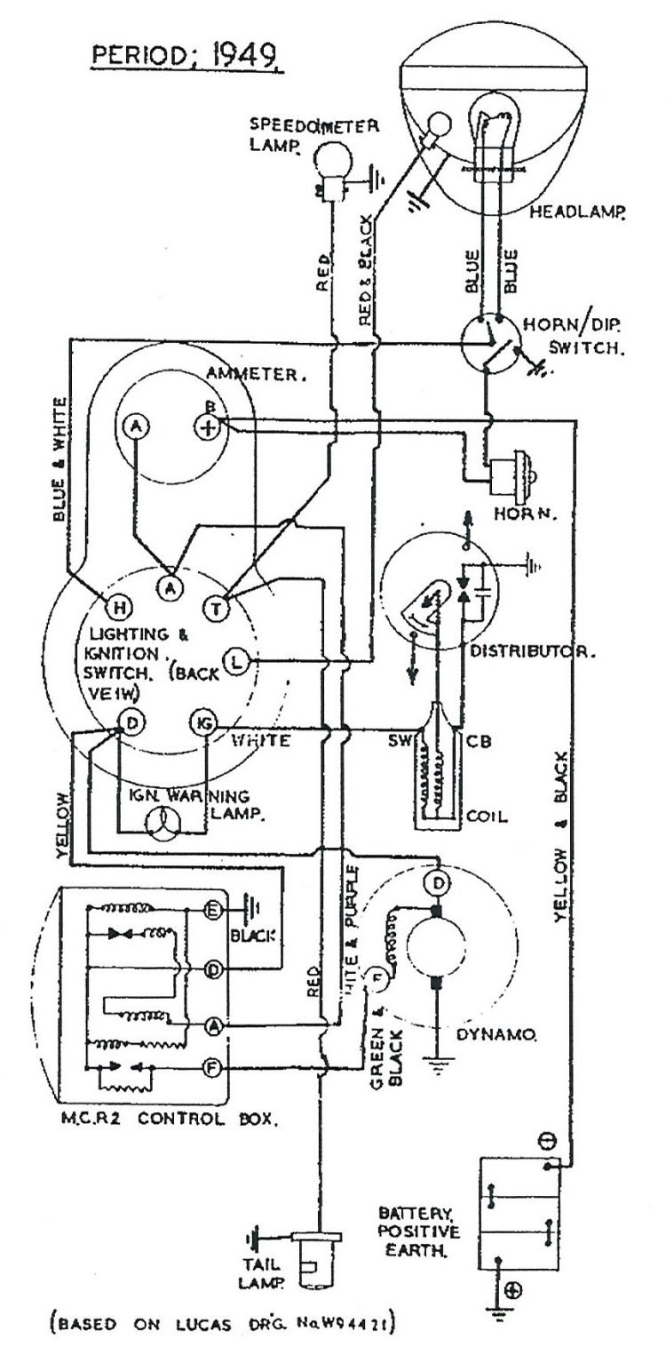[DIAGRAM] Scotts S2554 Wiring Diagram FULL Version HD