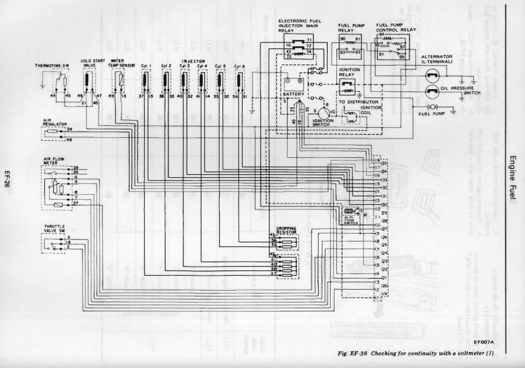1978 280z Wiring Diagram - Wiring Diagram Schemas