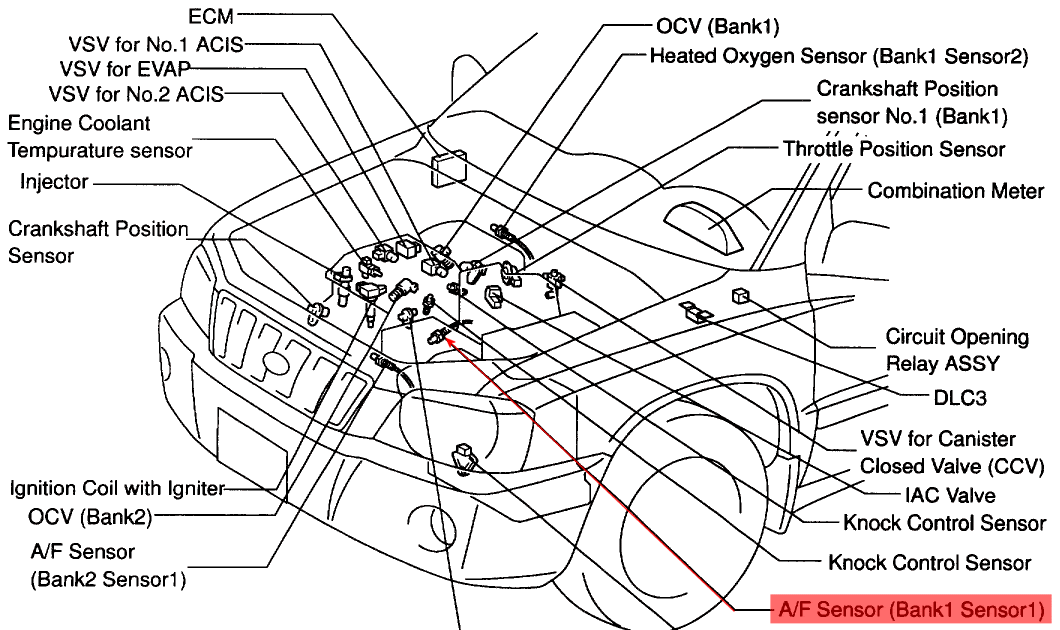 Diagram For 3 4 Liter V6 Engine