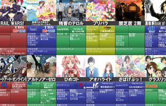 Japanimer アニメ 2014 春 ランキング