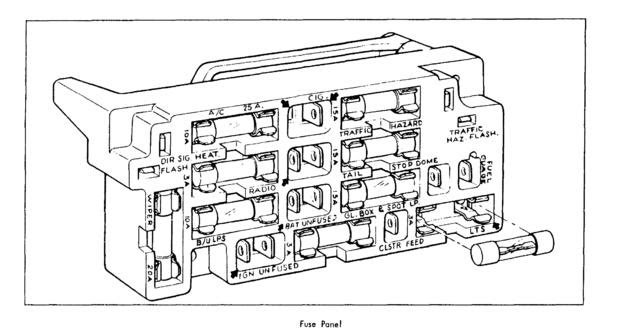 67 C10 Fuse Box - Wiring Diagram Networks