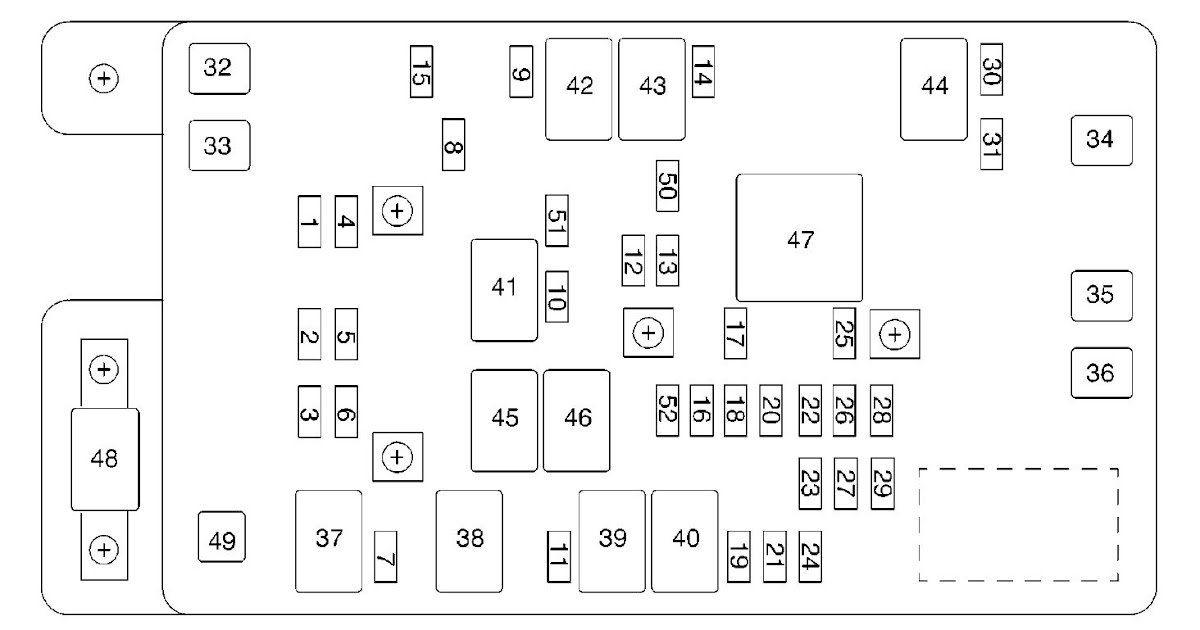 2002 Gmc Envoy Fuse Box Diagram - Wiring Diagram