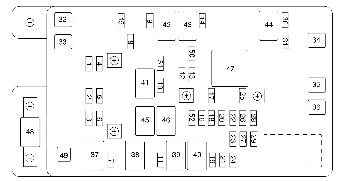 2002 Gmc Envoy Fuse Box Diagram - Wiring Diagram