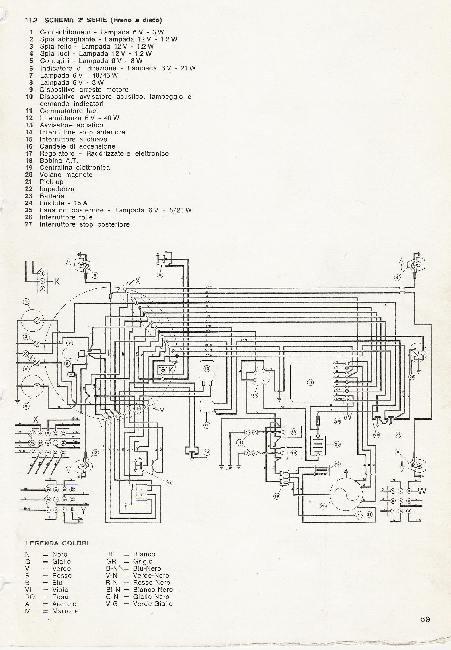 Wiring Diagram PDF: 150cc Chinese Atv Wiring Diagram