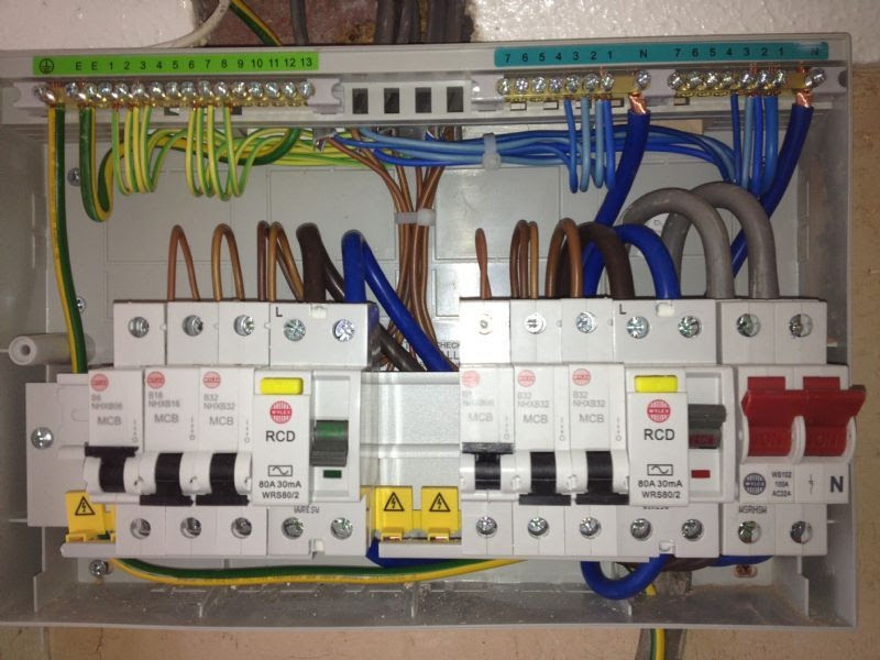 New Fuse Box Uk