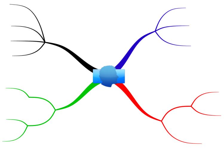 Майнд карта шаблон