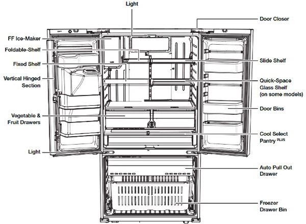 31 Sub Zero Refrigerator Parts Diagram