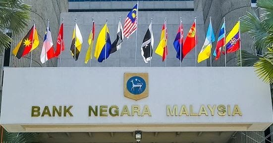 Exchange Rate Bank Negara  Lucarkc