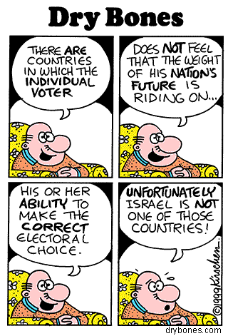 Israel, Elections,  