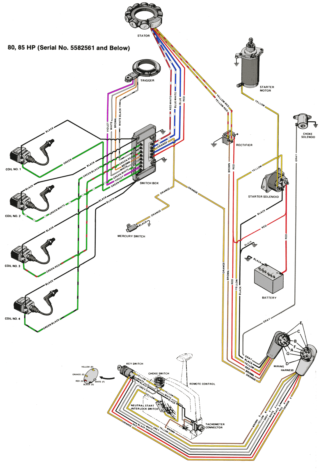80 Kz 650 Wiring Diagram - Diagram