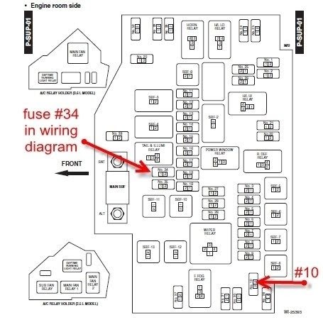 Fuse Box In Peugeot 307 | schematic and wiring diagram