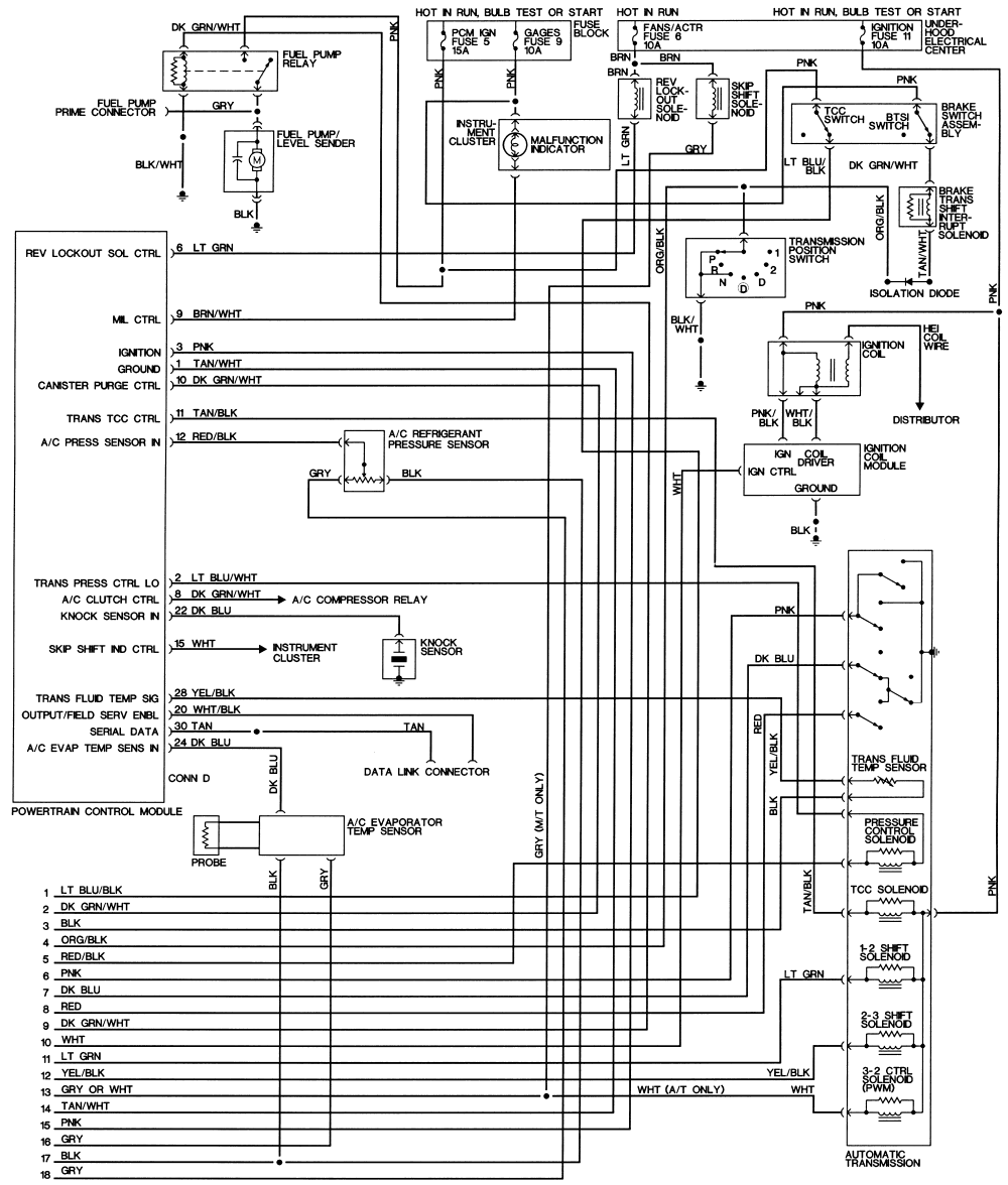 1999 Camaro Wiring Harnes