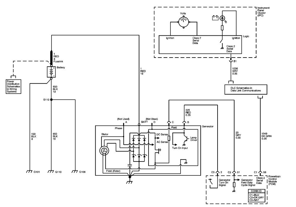 Wiring For 2002 Chevy Silverado - Wiring Diagram Schemas