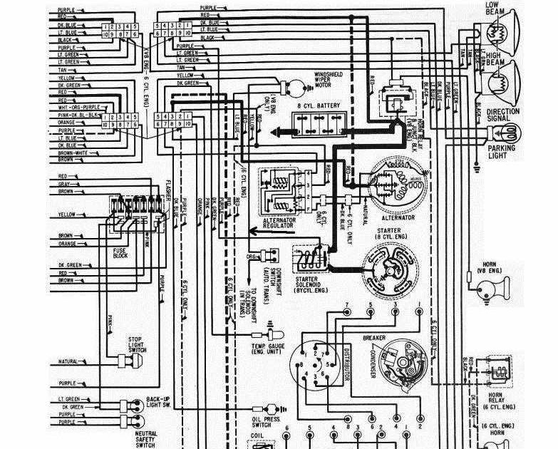 1965 Jeep Cj5 Wiring Diagram from lh6.googleusercontent.com