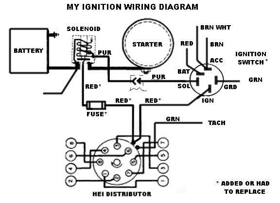 Spark Plug Wiring Diagram For Chevy 350 - 15