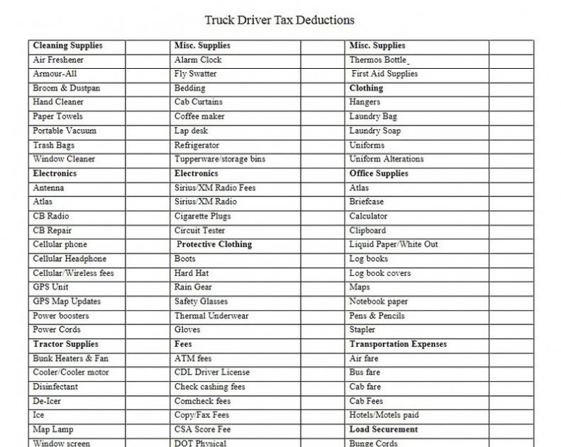 Tax Deduction Worksheet - EXPRESSIONBYPINKIE