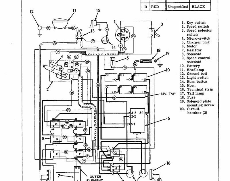 [DIAGRAM] Club Car Wiring Diagram Lights