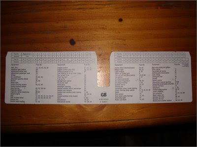 X3 Fuse Diagram - Wiring Diagram Schemas