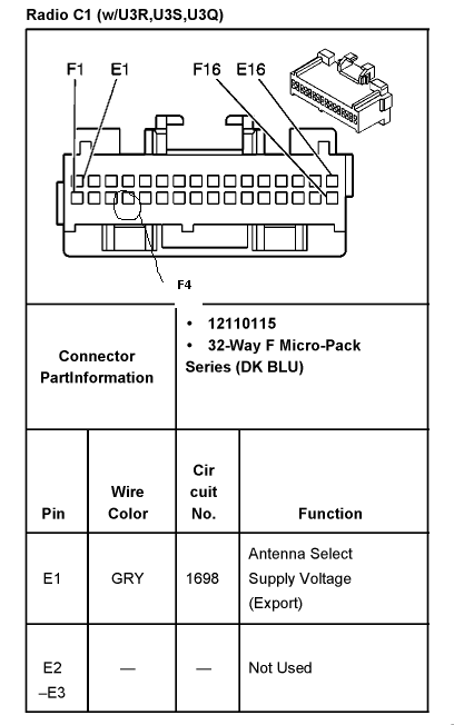 54 2003 Pontiac Bonneville Radio Wiring Diagram - Wiring Diagram Plan