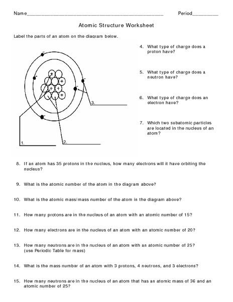 atoms-and-elements-worksheet-answer-key-worksheet