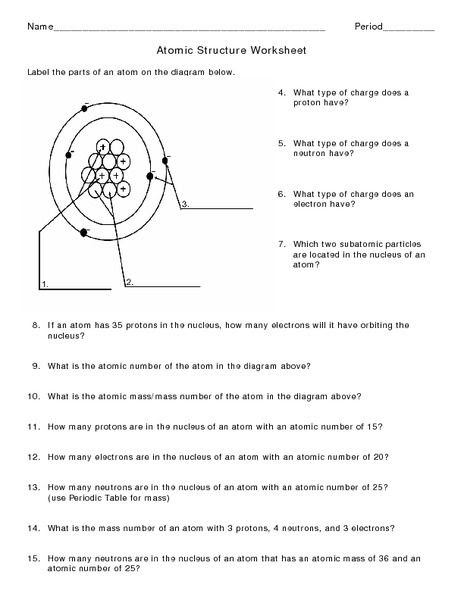 Atoms And Elements Worksheet Answer Key - worksheet