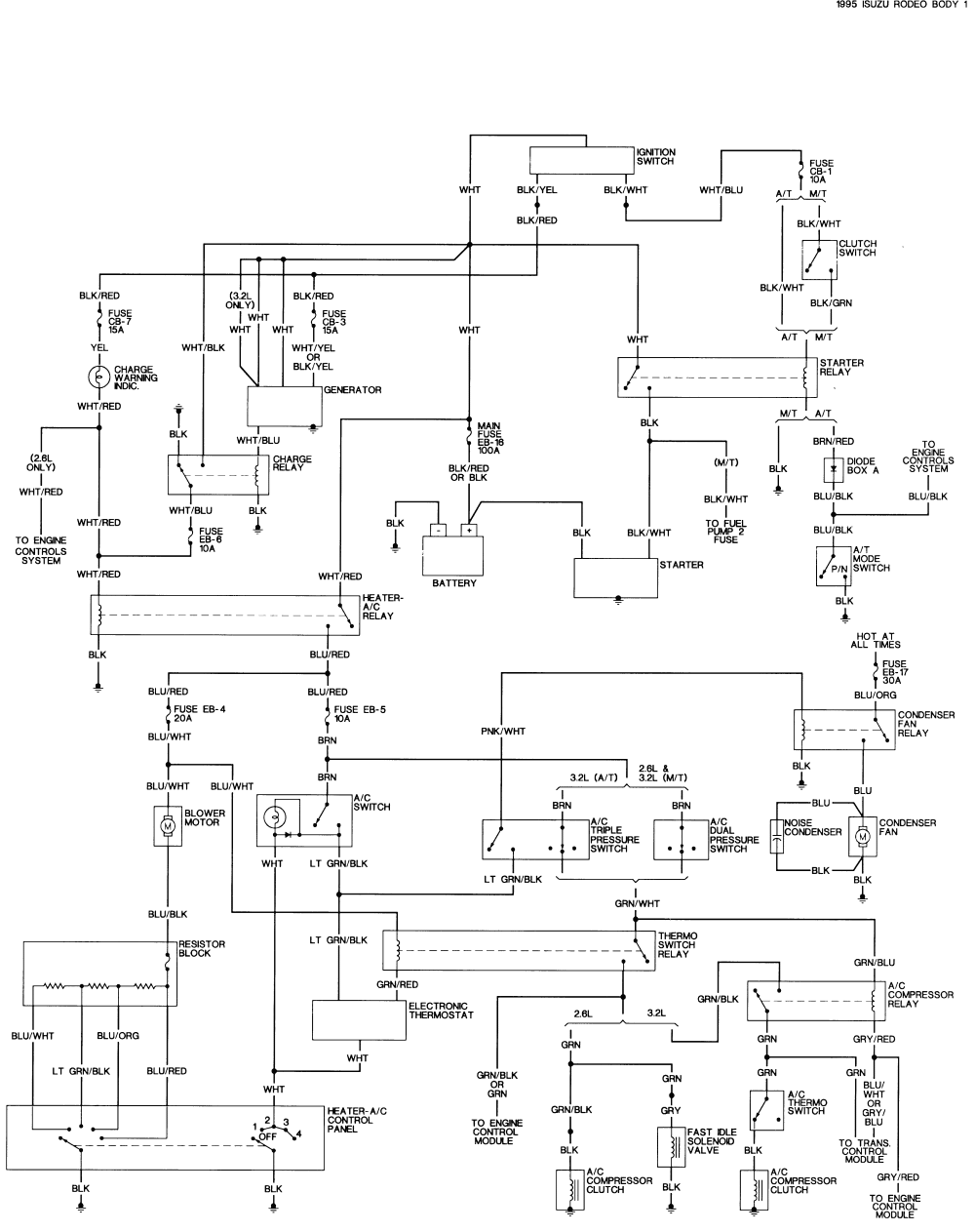 91 95 Isuzu Rodeo Radio Wiring Diagram - Fuse & Wiring Diagram
