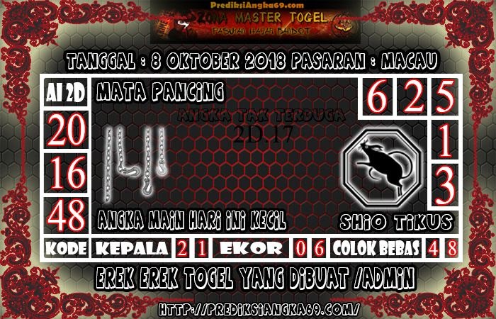 Erek Erek Mata Pancing 3d Pancingcut