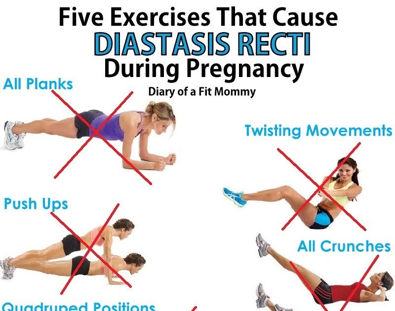 What Exercises To Avoid When Pregnant - ExerciseWalls