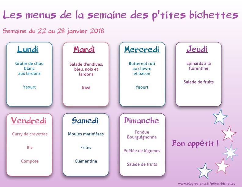 Idée De Menus Pour La Semaine Dernières Idées