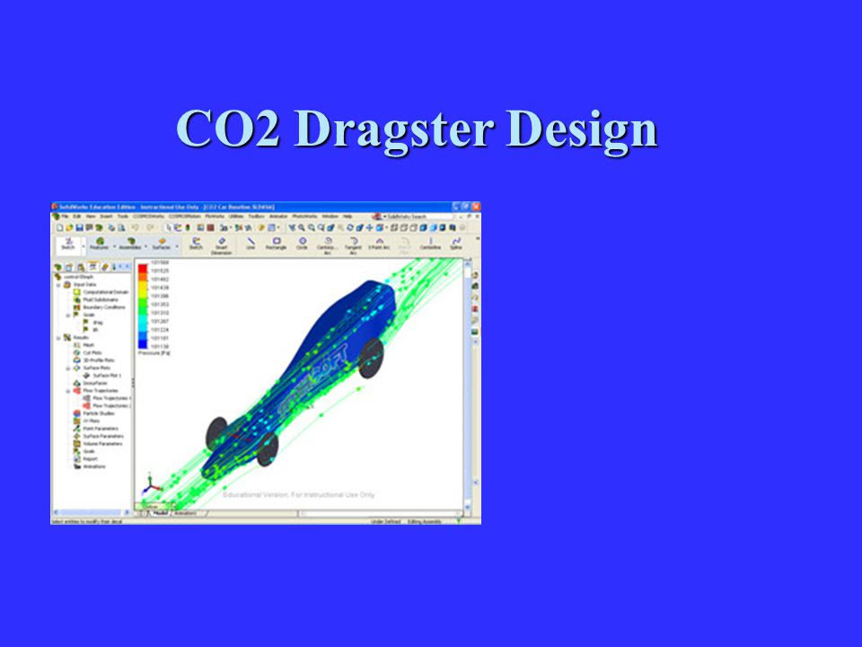 How To Reduce Drag On A Co2 Car - Classic Car Walls