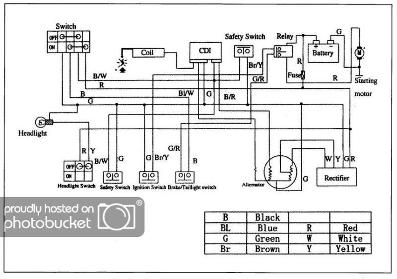 Ford Granada Haynes Wiring Diagram | 1