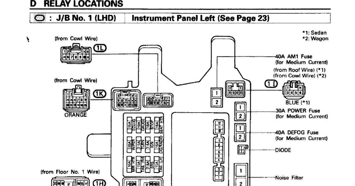 1994 Toyota Pickup Wiring Harness Diagram | schematic and wiring diagram