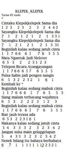 Kumpulan Not Angka Lagu Iwan Fals - Listen jj