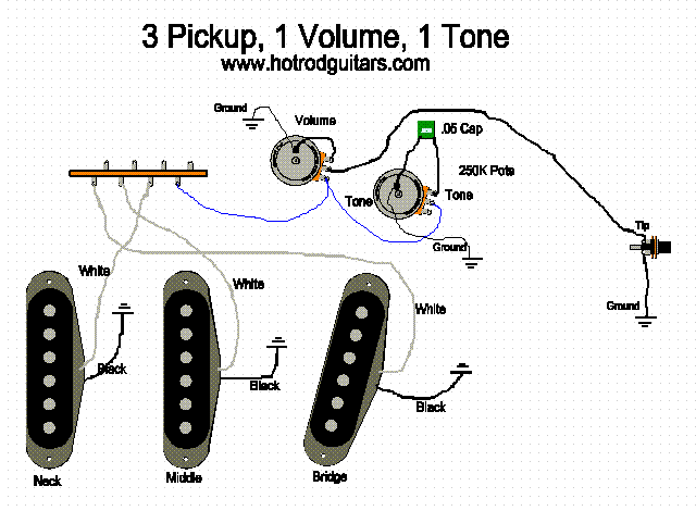Emg 1 Volume Wiring Diagram