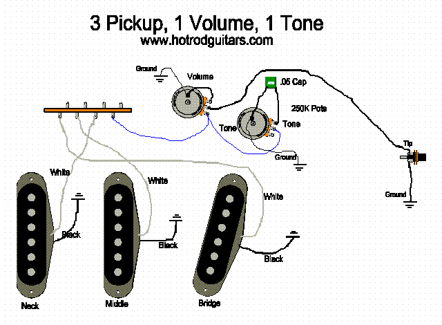 Emg 1 Volume Wiring Diagram - Wiring Diagram & Schemas