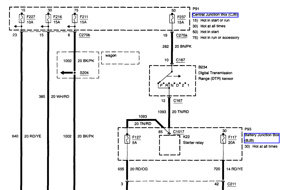 2000 Mercury Mountaineer Radio Wiring Diagram - Wiring Diagram