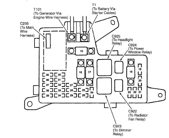 94 Honda Accord Wiring Diagram : 1994 Honda Civic Ex Engine Diagram
