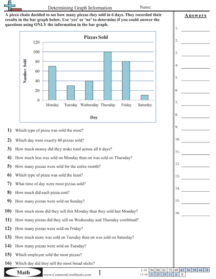 Printable Line Graph Worksheets - DANIELACREATRACAFFETHECHIACCHERA