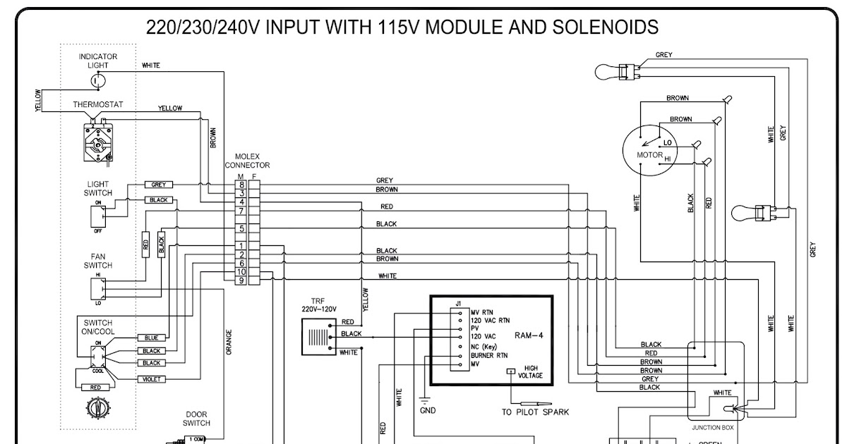 universal boat wiring harness