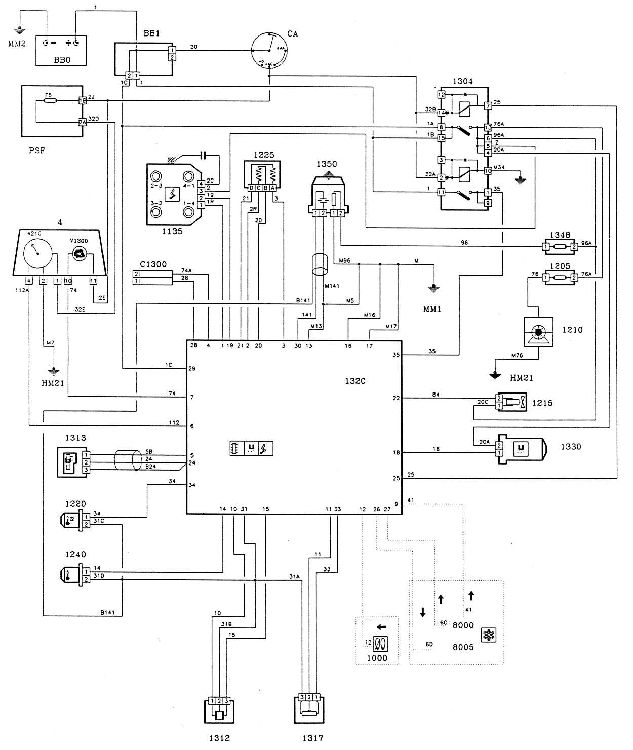 Citroen Bx 16v Wiring Diagram