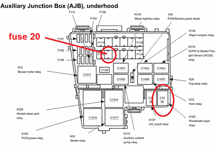 2004 Lincoln Town Car Fuse Box Diagram - Wiring Diagram Schemas