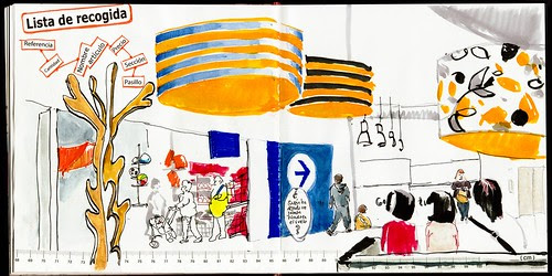 Dibujar en Ikea