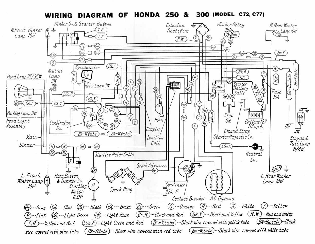 Mg Coil Wiring Diagram
