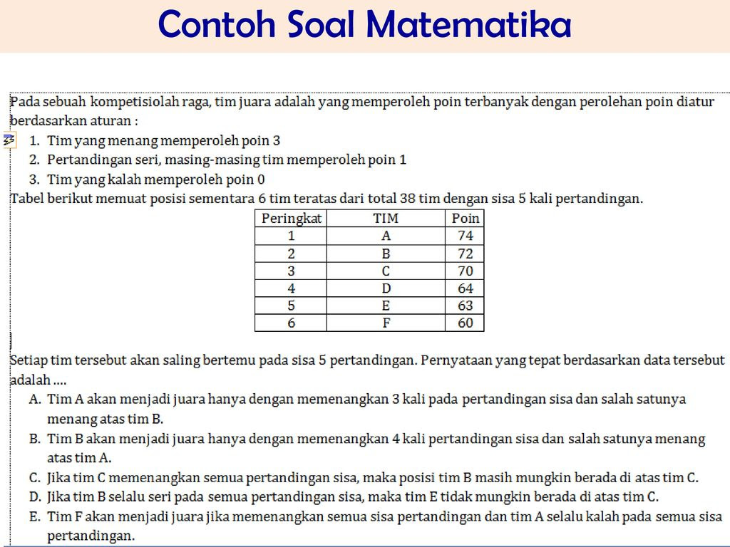 Blog Pendidikan Contoh Soal Hots Matematika Sd Kelas 6 2019