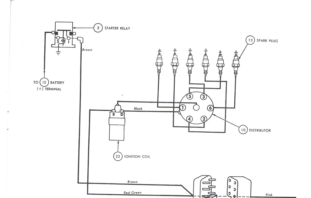 1963 Ford Falcon Ignition Switch Wiring Diagram - Naturalfer