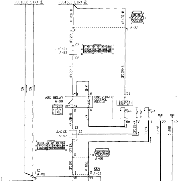 1995 Eclipse Wiring Diagram - Wiring Diagram Schema