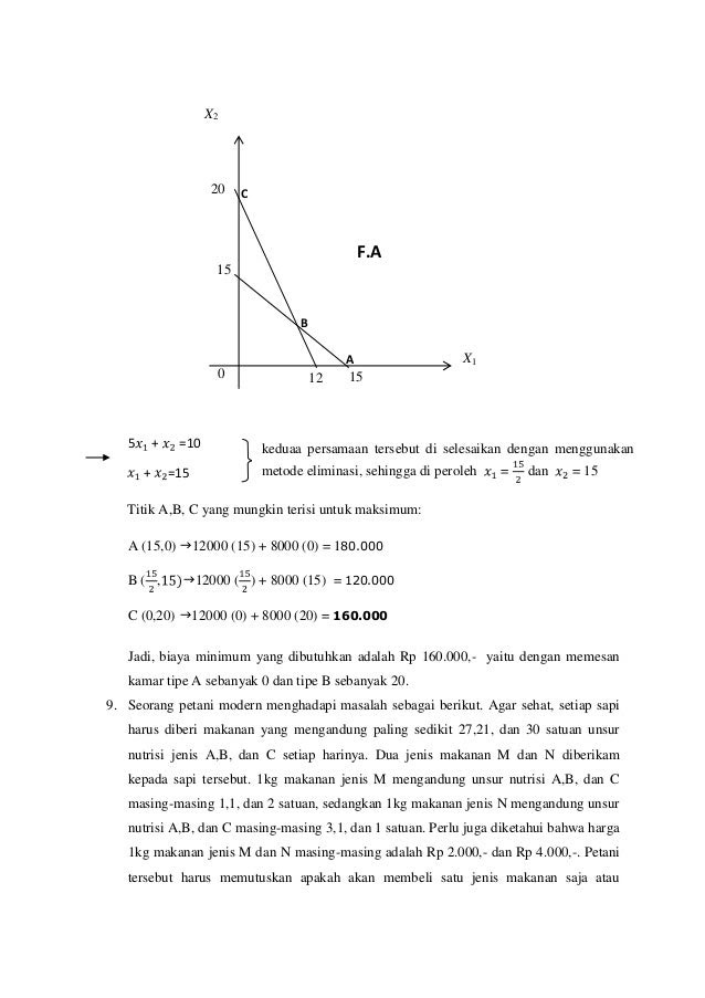 Contoh Soal Program Linear Cpns Contoh Soal