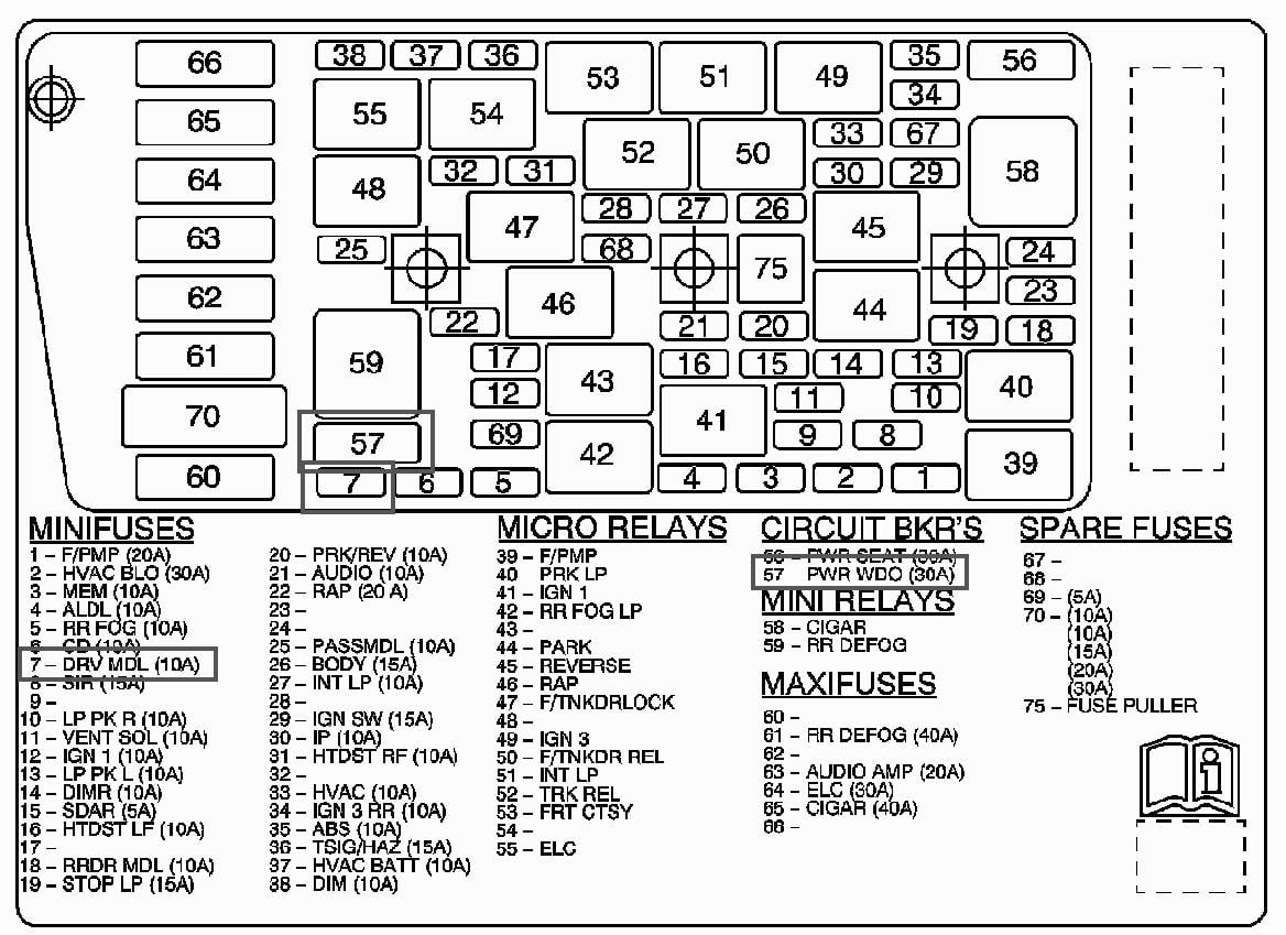 2005 F250 Fuse Box Diagram - Hanenhuusholli